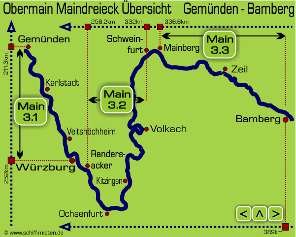 Obermain Landkarte Maindreieck Würzburg Kitzingen Bamberg